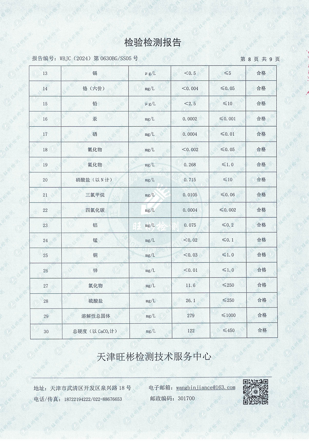 关于调整我区公共管网自来水销售价格的通知(图17)