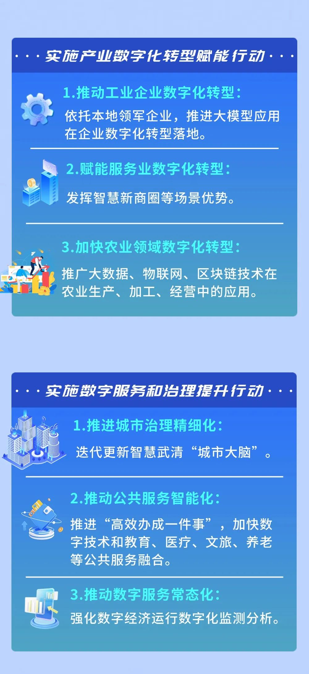 武清如何做强做优做大数字经济？一图全解→(图7)