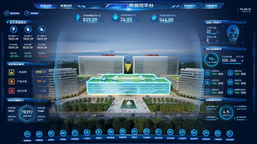 点“绿”成“金”！武清开发区高质量发展底色鲜明！(图8)