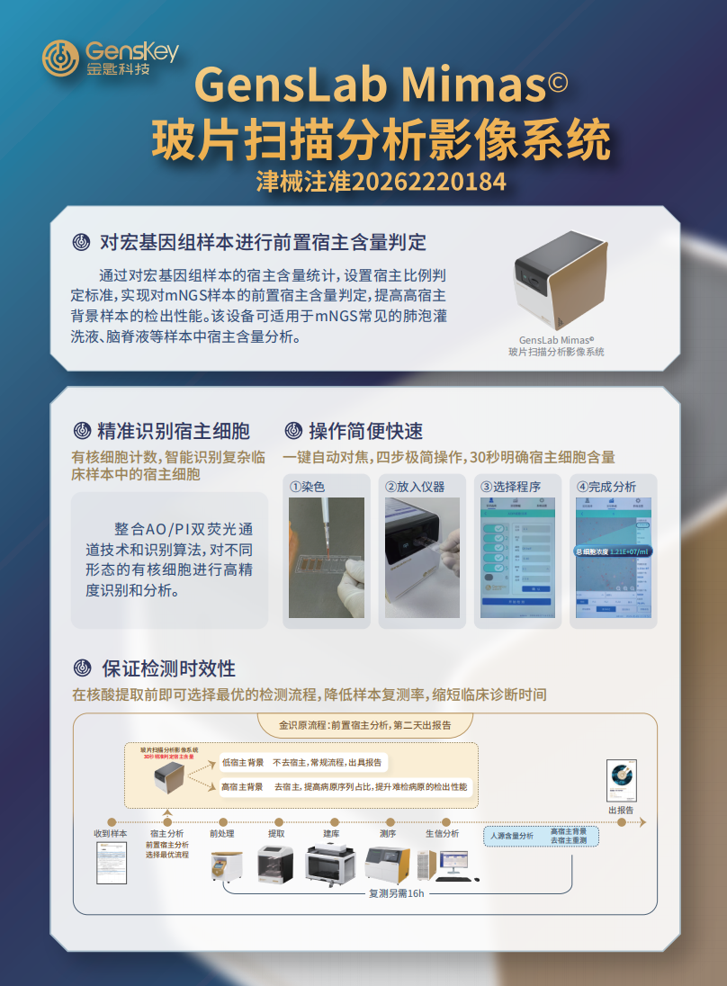 全球首创！金匙科技让mNGS宿主含量“先定量、再决策”(图2)